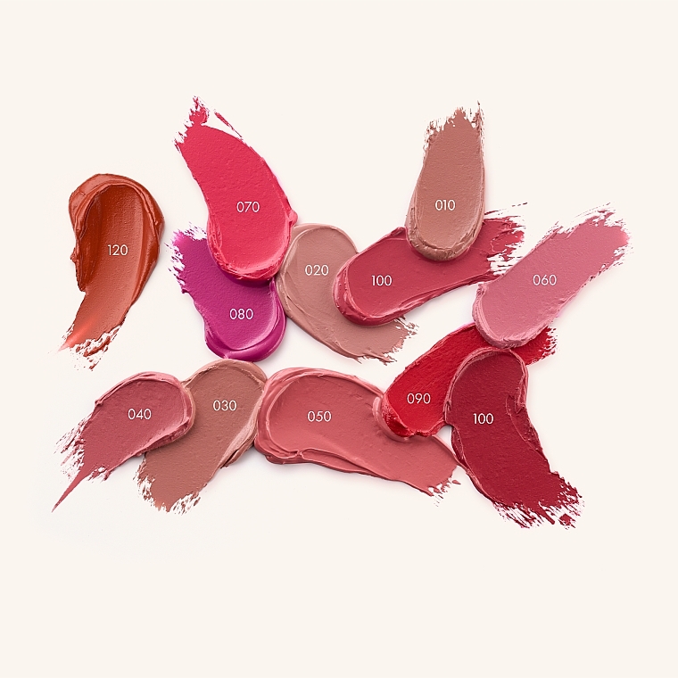 Catrice Scandalous Matte Lipstick Lipstick