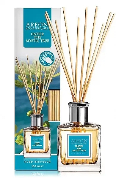 Home Perfume - Areon Home Perfume Under The Mystic Tree